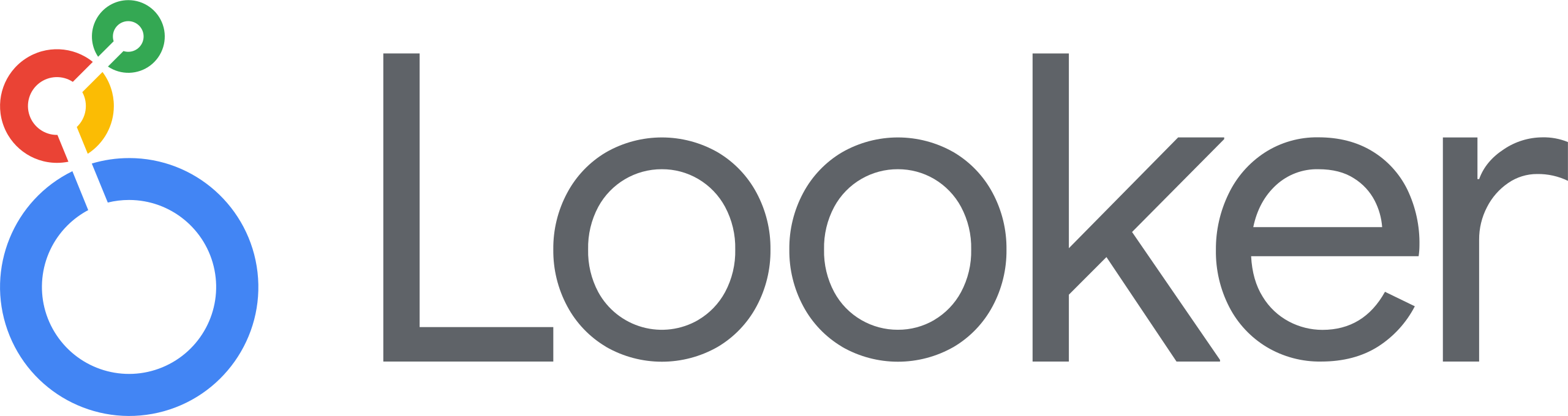 Looker Logo.